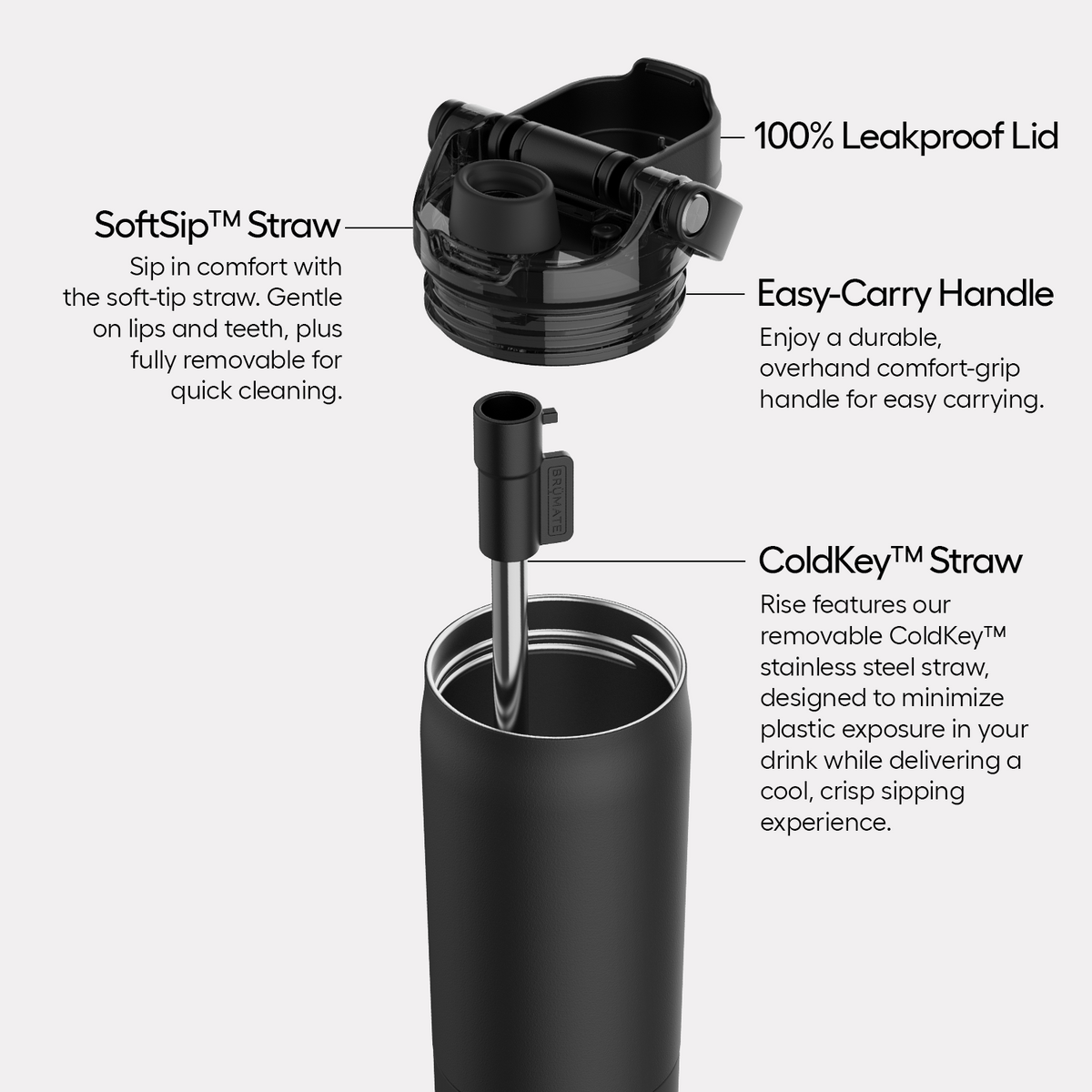 rise-35oz-j3 Rise-PDP-AltImage_2.png