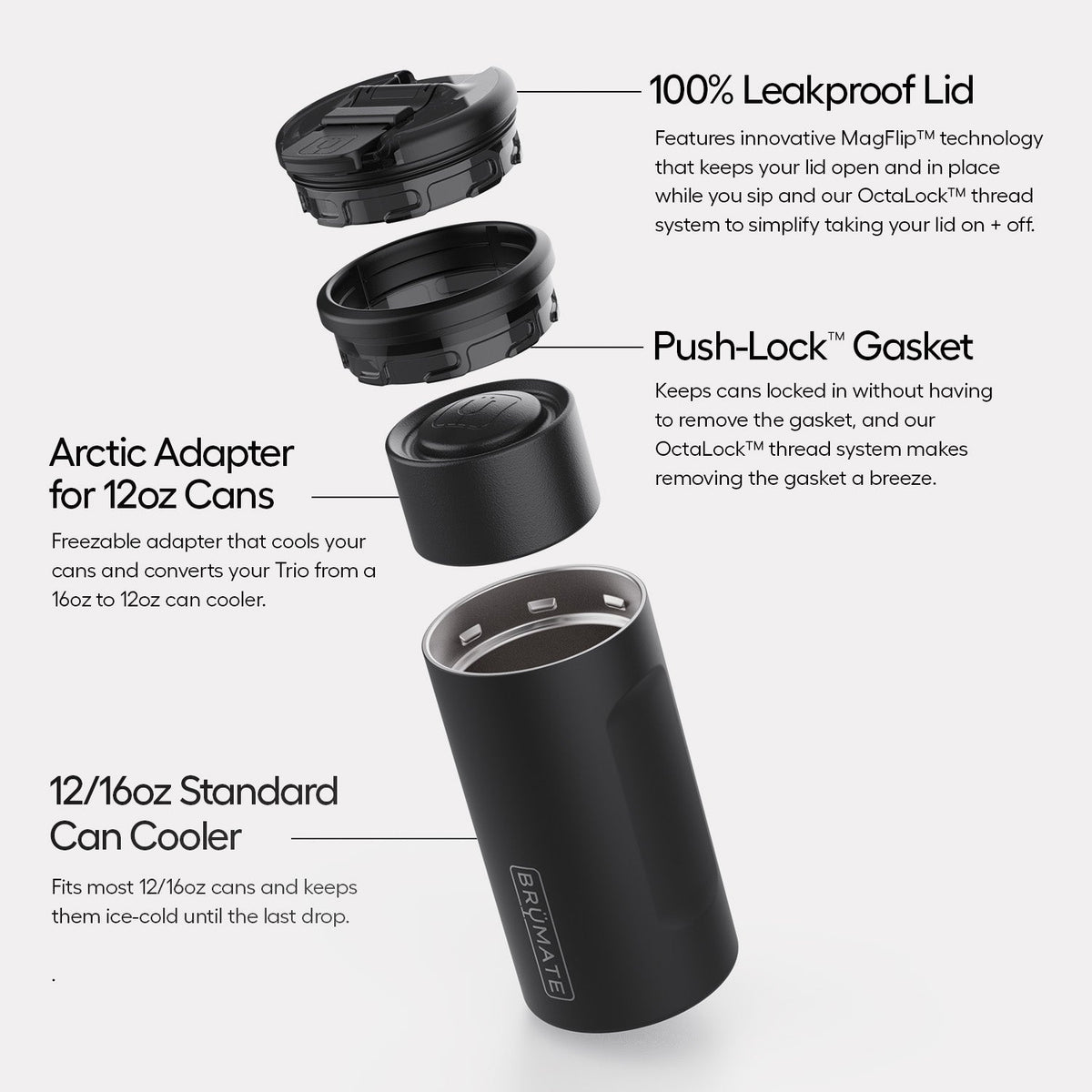 hopsulator-trio-v2-w6 Trio-v2-Alt-Image_1.jpg